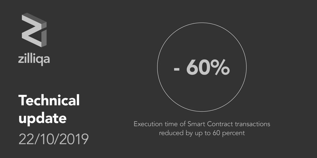 Zilliqa Technical Blog 22 October 2019